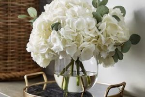 From Small Boutique to National Brand: How Wholesale Artificial Flowers Changed One Retailer’s Business